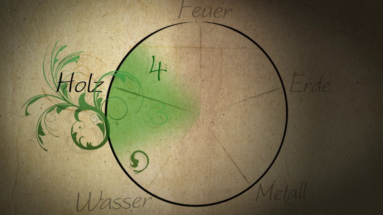 Five Elements (Trailer)